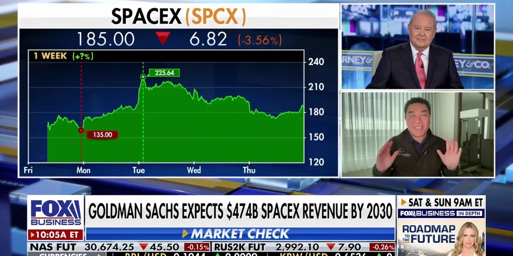 Goldman Sachs lance un appel audacieux à SpaceX, soulevant une grande question pour les investisseurs
