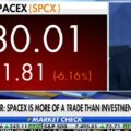 Josh Schafer : Nous ne pouvons pas laisser le fomo « prendre le relais » en ce qui concerne SpaceX