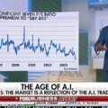 Charles Payne : Le marché est le reflet du commerce de l'IA