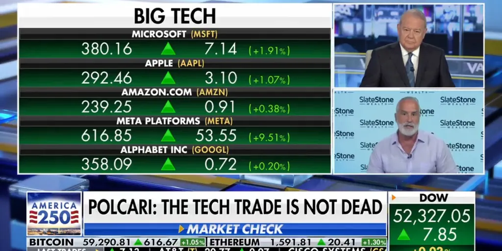 Kenny Polcari révèle des opportunités d'actions technologiques qui le « crient »
