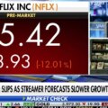 Le stock de Netflix chute alors que le streamer prévoit une croissance plus lente