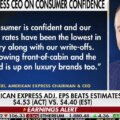 Les bénéfices d'American Express au deuxième trimestre dépassent les estimations, signalant des dépenses de consommation confiantes