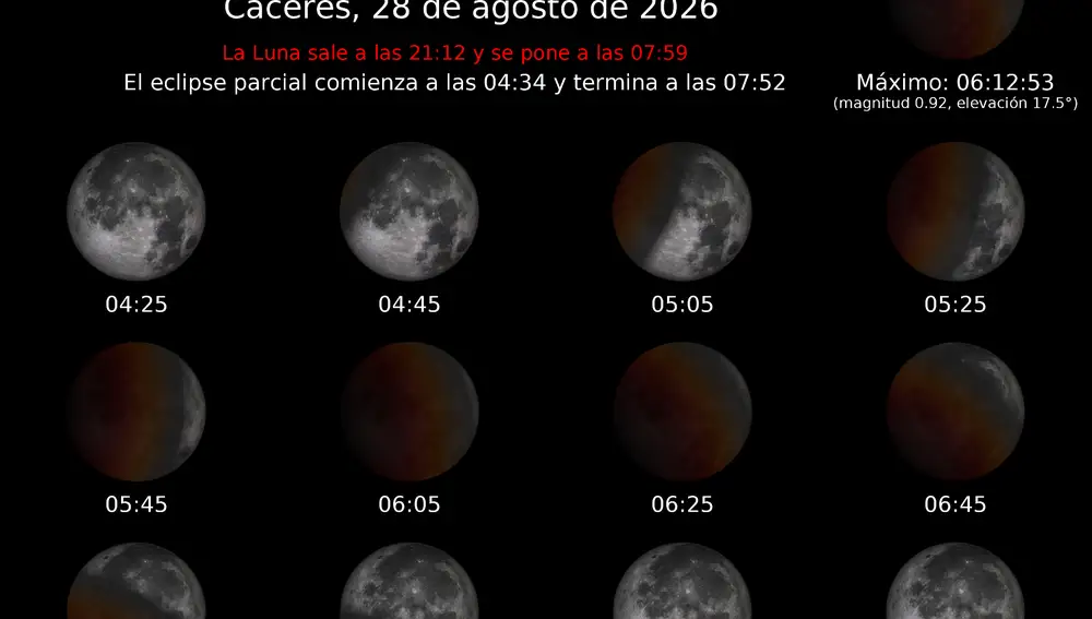 Éclipse lunaire Cáceres