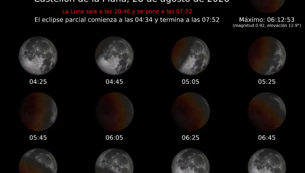 Éclipse lunaire Castellón