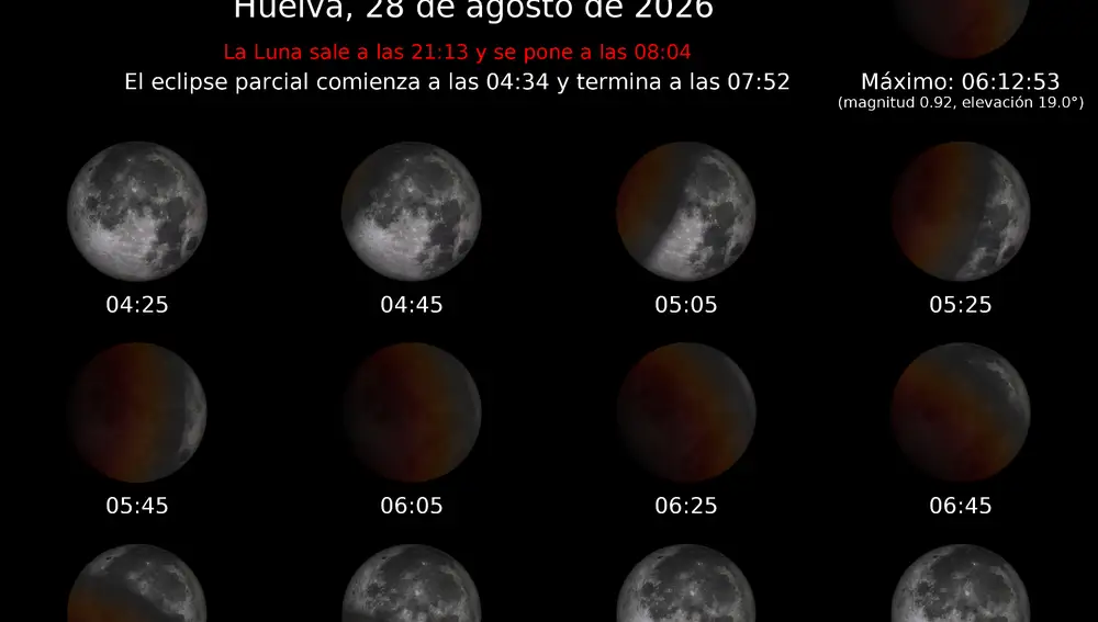Éclipse lunaire du 28 août Huelva