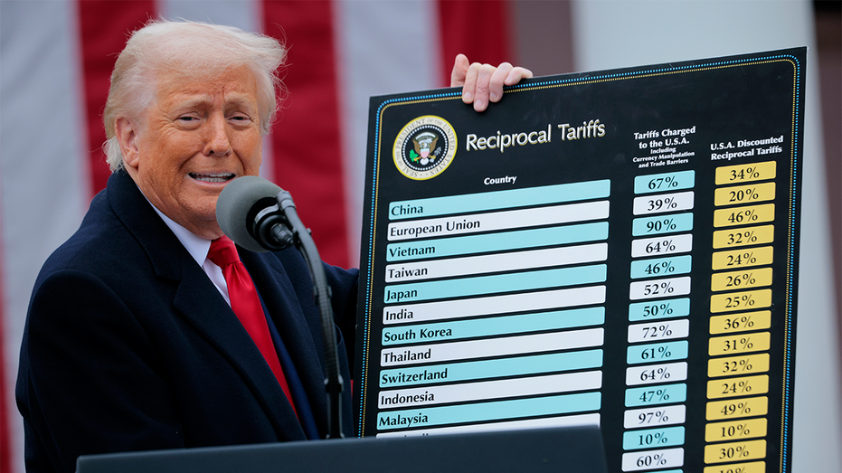 Trump introduit des tarifs douaniers