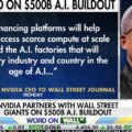 NVIDIA s'associe aux géants de Wall Street pour développer l'IA à hauteur de 500 milliards de dollars