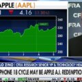 Apple est au point où ils ont bien maîtrisé l'IA : Angelo Zino