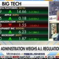 Kyle Bass met en garde contre la réglementation de l'IA et les menaces technologiques chinoises dans un contexte de hausse des prix du pétrole