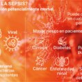Sepsis : d’une infection banale à une urgence mortelle