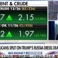 Dan Brouillette sceptique quant à l'accord de Trump sur le diesel avec la Russie, met en garde contre une baisse limitée des prix