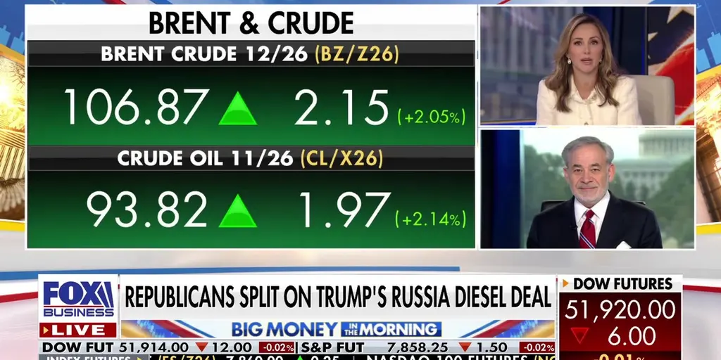 Dan Brouillette sceptique quant à l'accord de Trump sur le diesel avec la Russie, met en garde contre une baisse limitée des prix