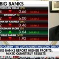 Gerard Cassidy de RBC analyse les bénéfices mitigés des grandes banques