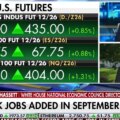 Kevin Hassett défend la croissance économique et affirme que les politiques de Trump réduisent l'inflation